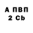 А ПВП Соль U.U.U